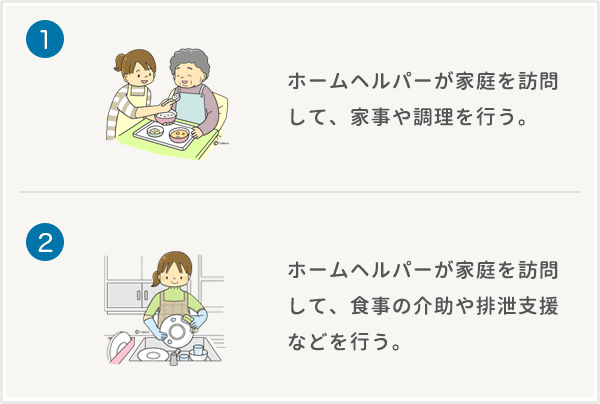 介護保険サービスの「訪問介護」は、大きく次の２つに分けることができます。